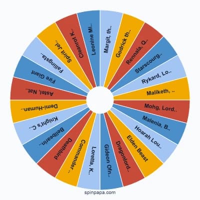 Elden Ring Bosses Picker Wheel