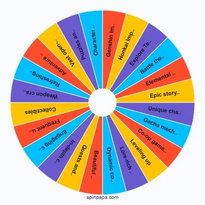 Genshin Impact or Honkai Impact Picker Wheel