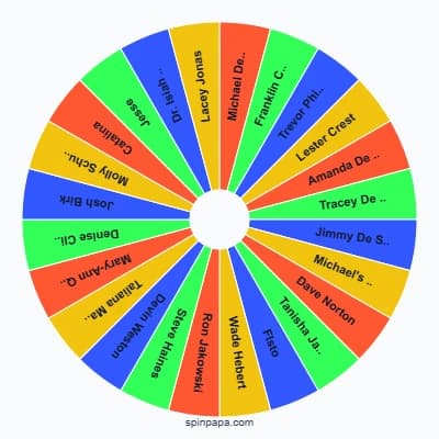 GTA V Characters Picker Wheel