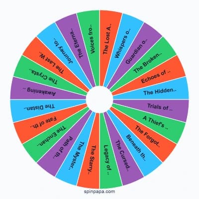 Metaphor: ReFantazio Quests Picker Wheel
