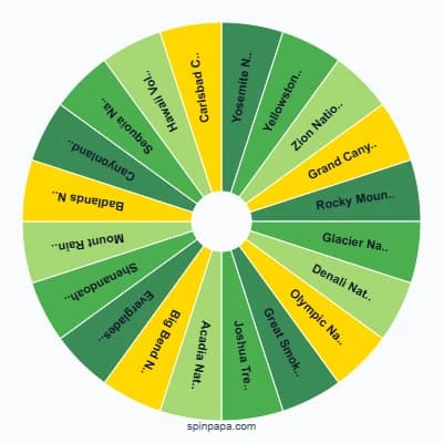 National Parks Picker Wheel