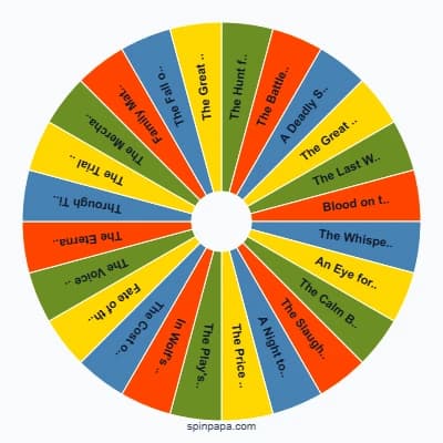 Witcher Quests Picker Wheel